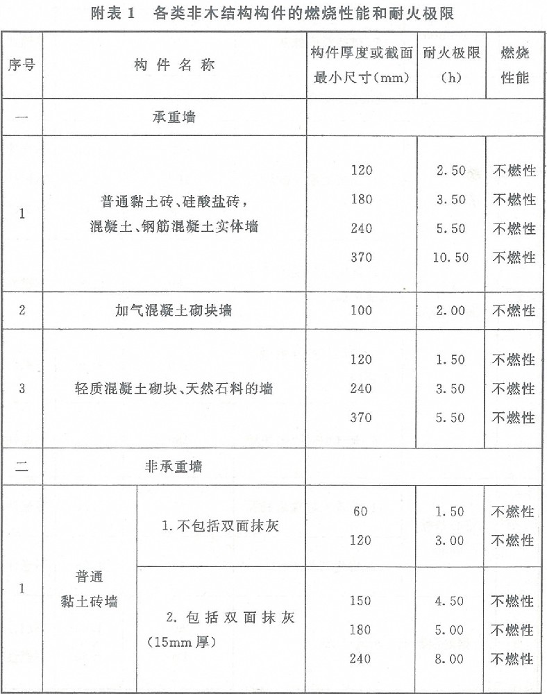 1684939639163769.jpg 1684939639163769.jpg